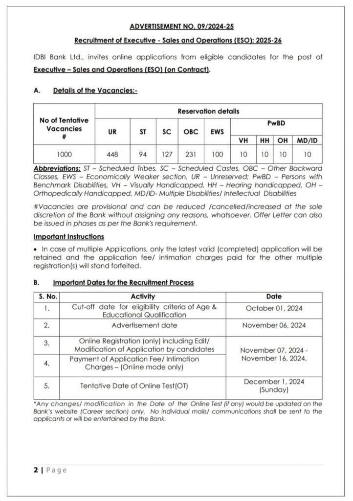 IDBI Bank Vacancy 2024: आईडीबीआई बैंक में निकली 1000 पदों पर एग्जीक्यूटिव के पोस्ट पर शानदार भर्ती | सैलरी 29000 महीने